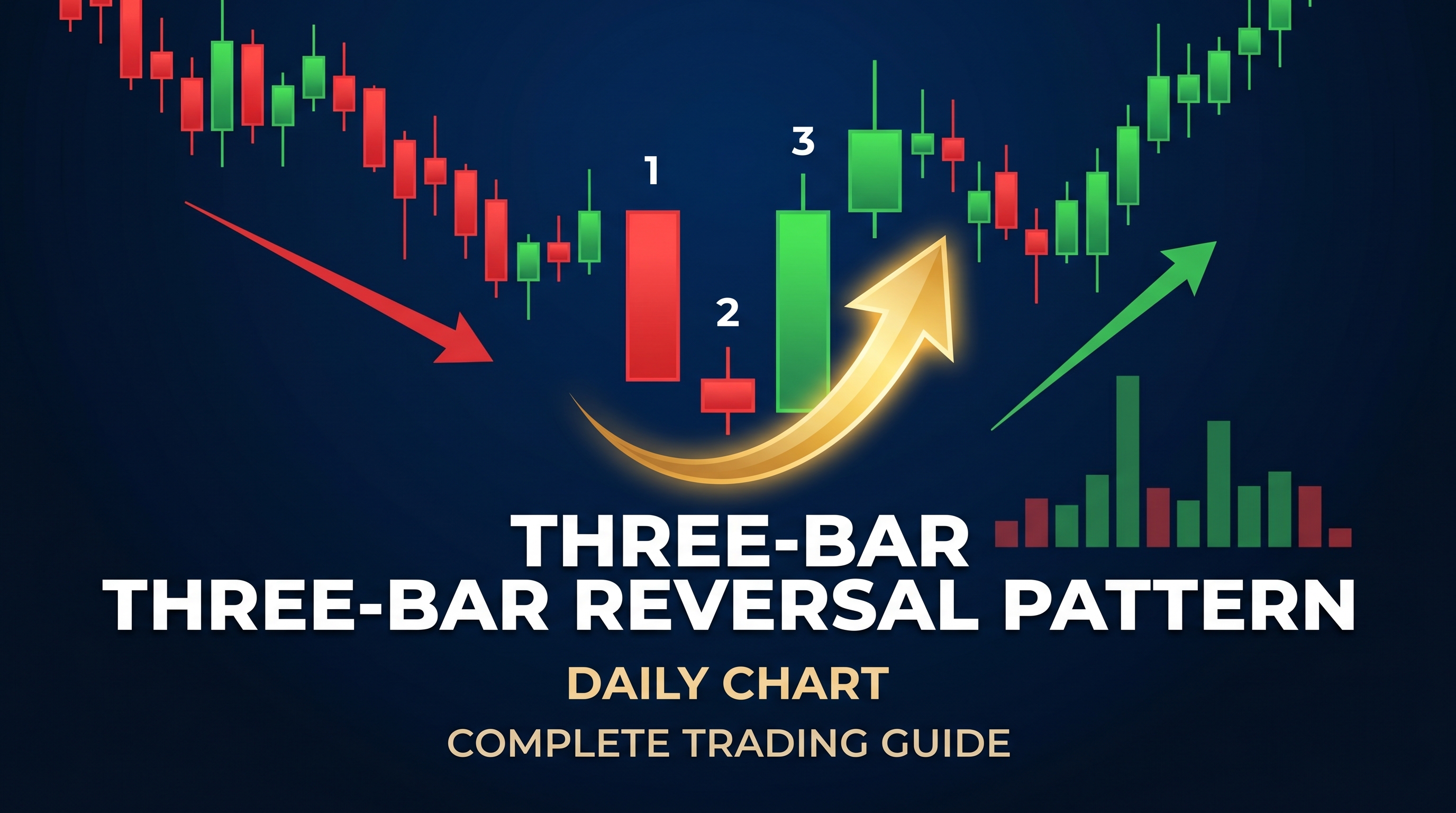 How to Trade the Three-Bar Reversal Pattern on the Daily Chart: A Complete Trading Guide - TradingAnalysis.ai Trading Guide